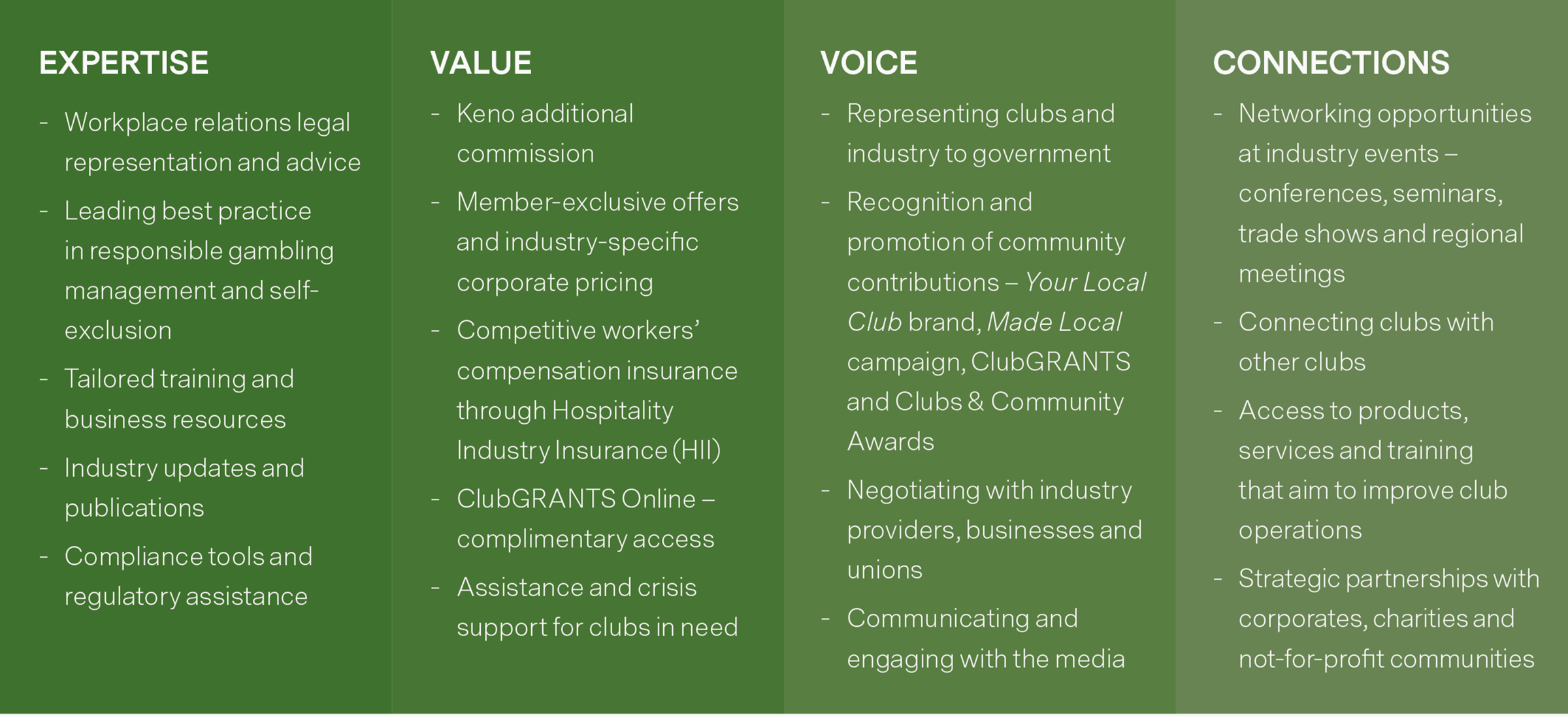 Value Proposition Table
