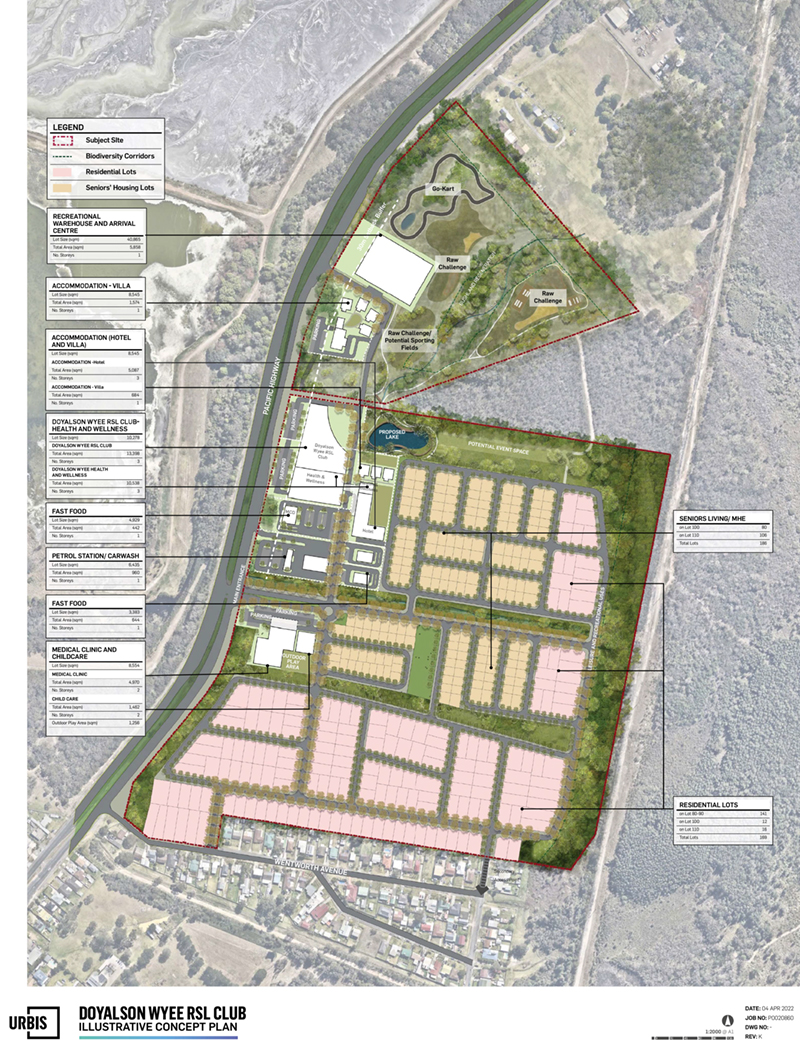Doyalson Concept