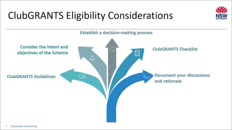 clubgrants webinar