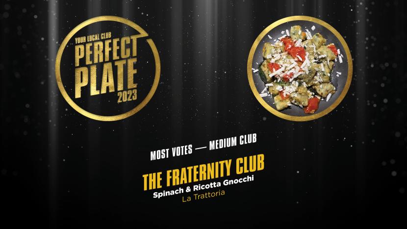 Fraternity Most Votes