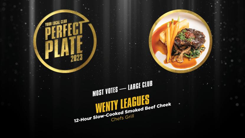 Wenty Most Votes